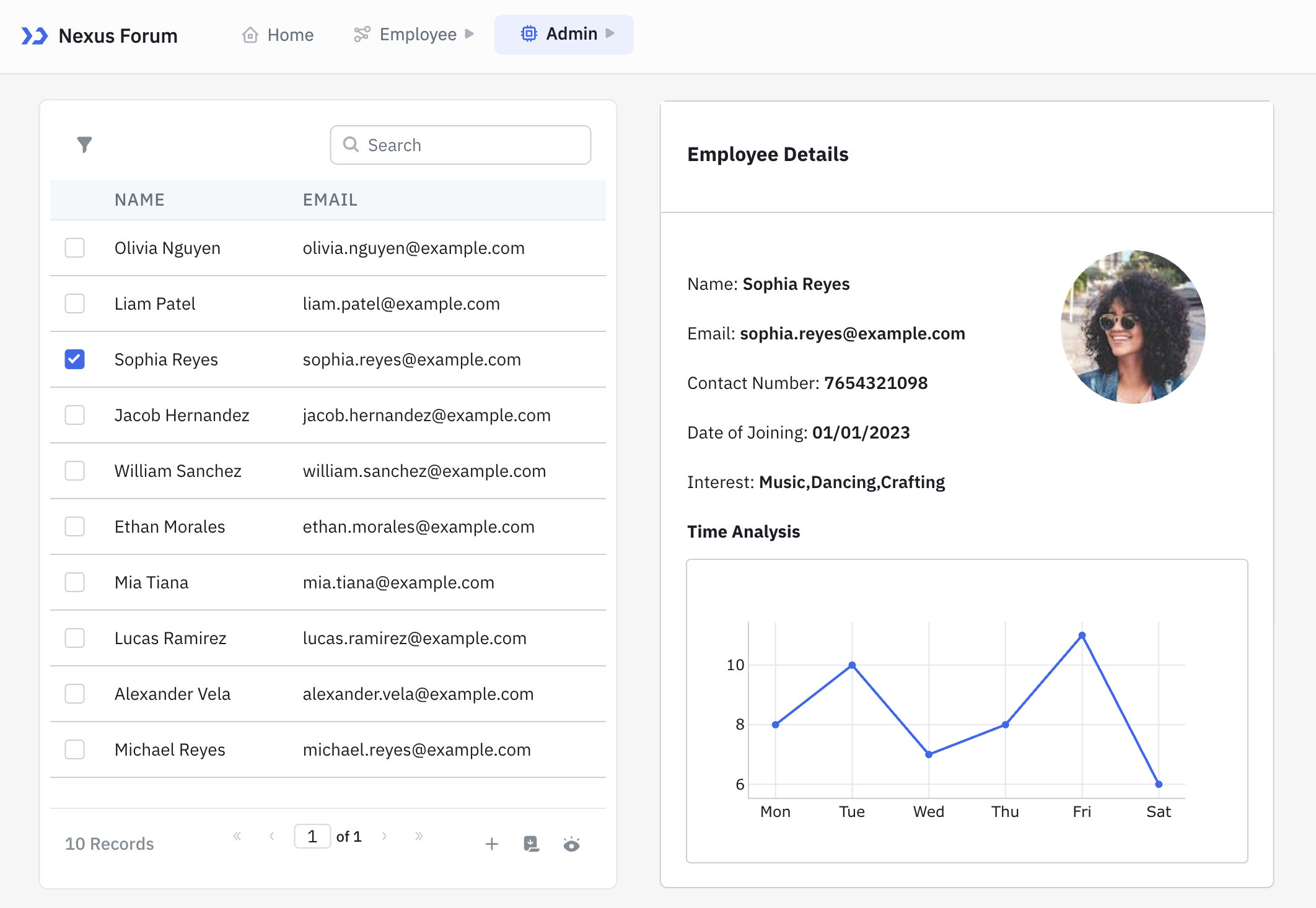 App Builder: Canvas