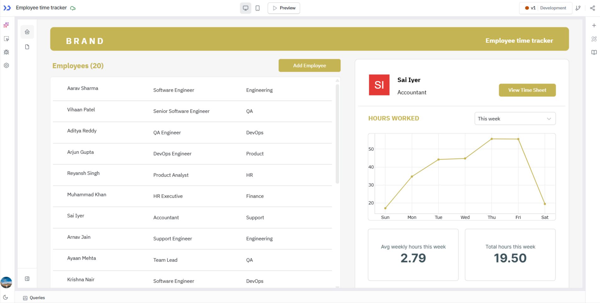 App's overview