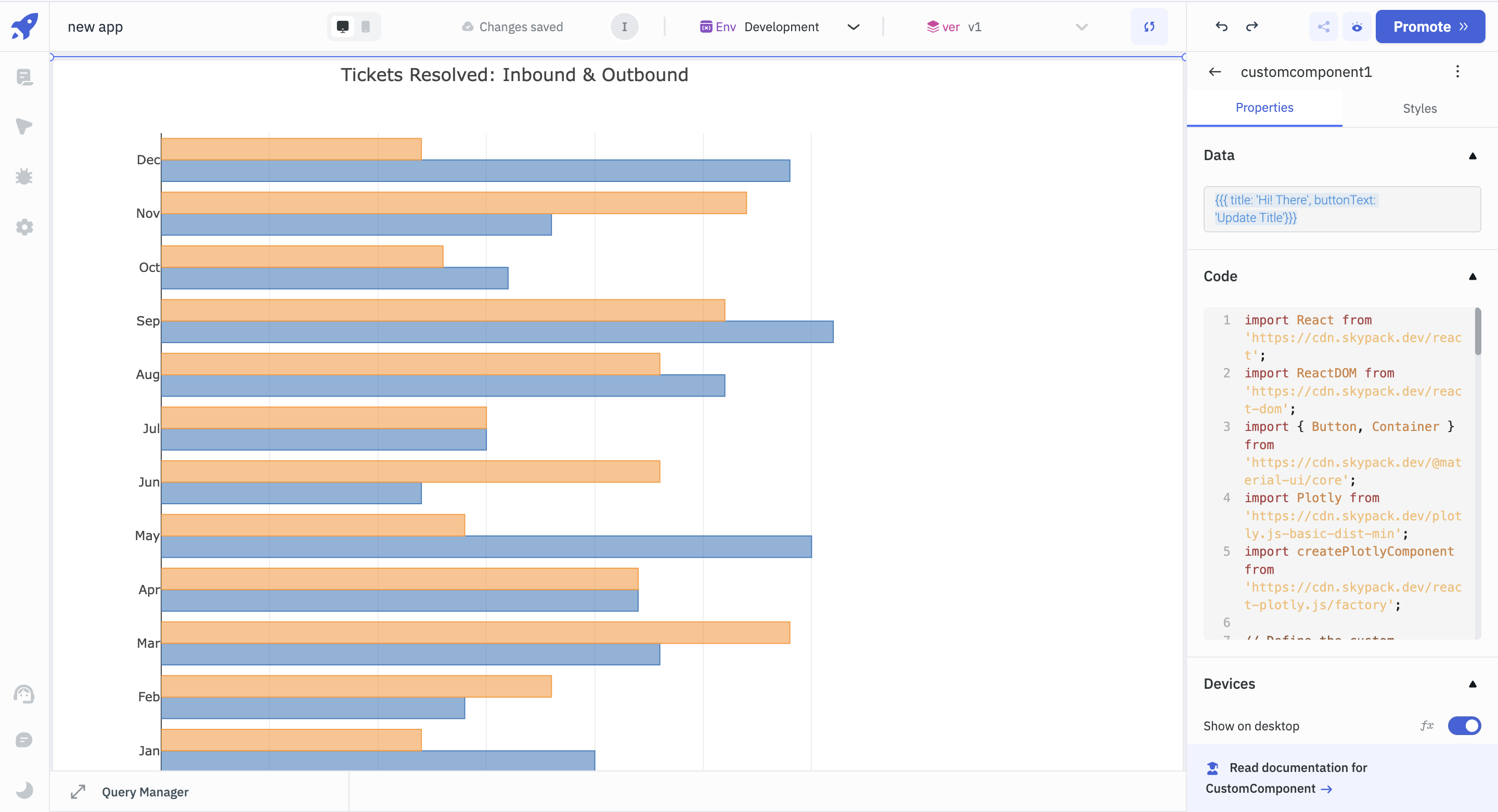 Plotly Chart