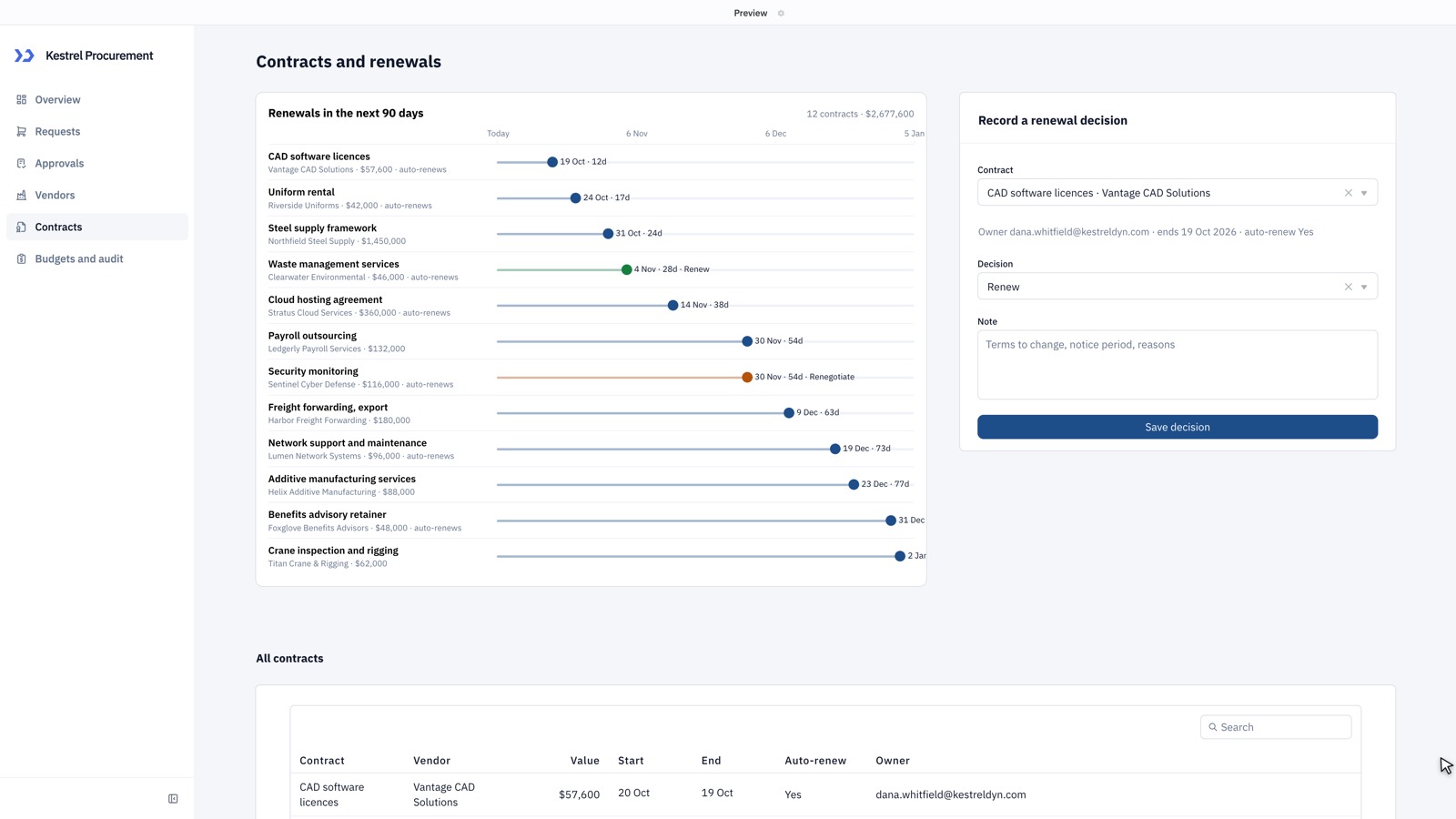 Contracts page built by Claude Opus 5.5