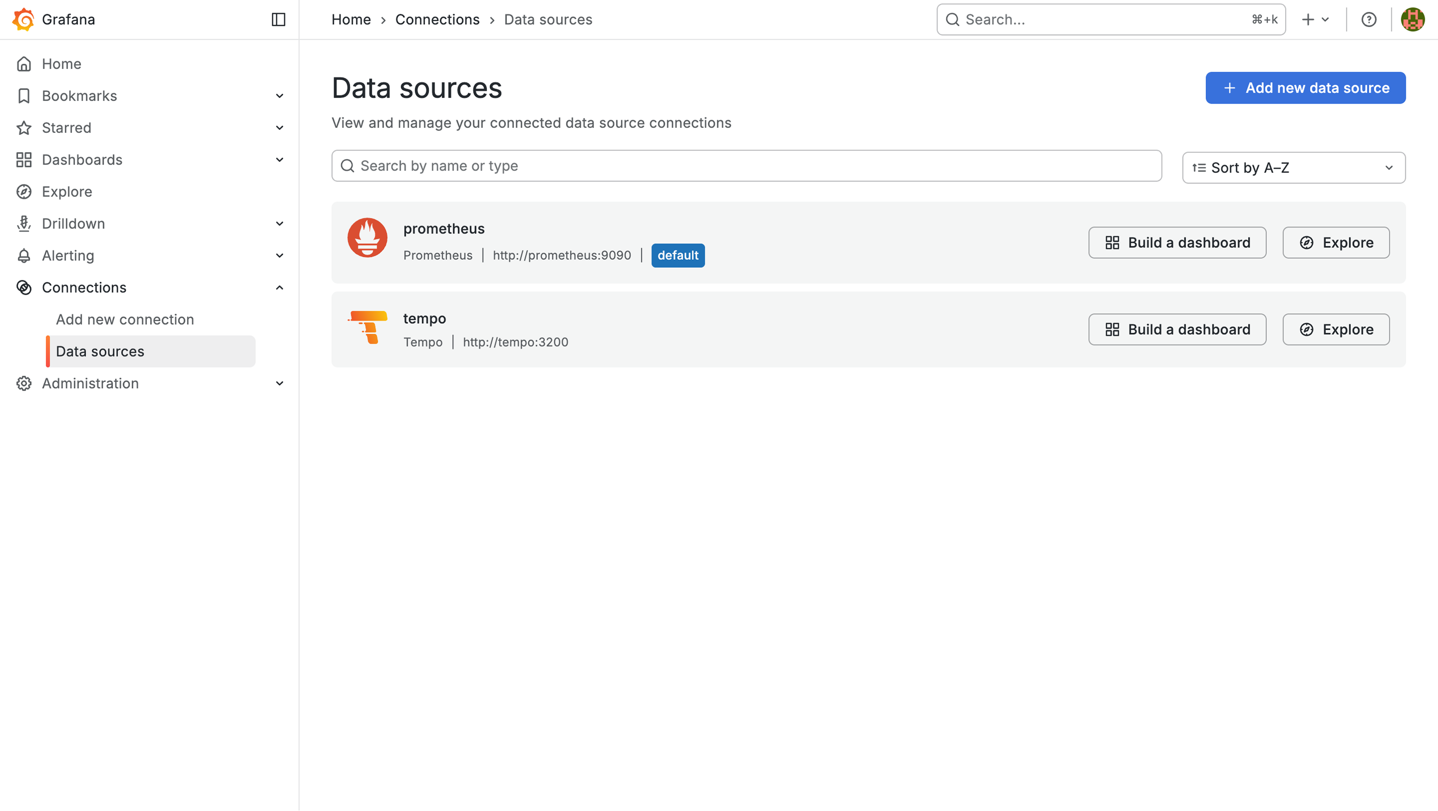 Grafana Data Source