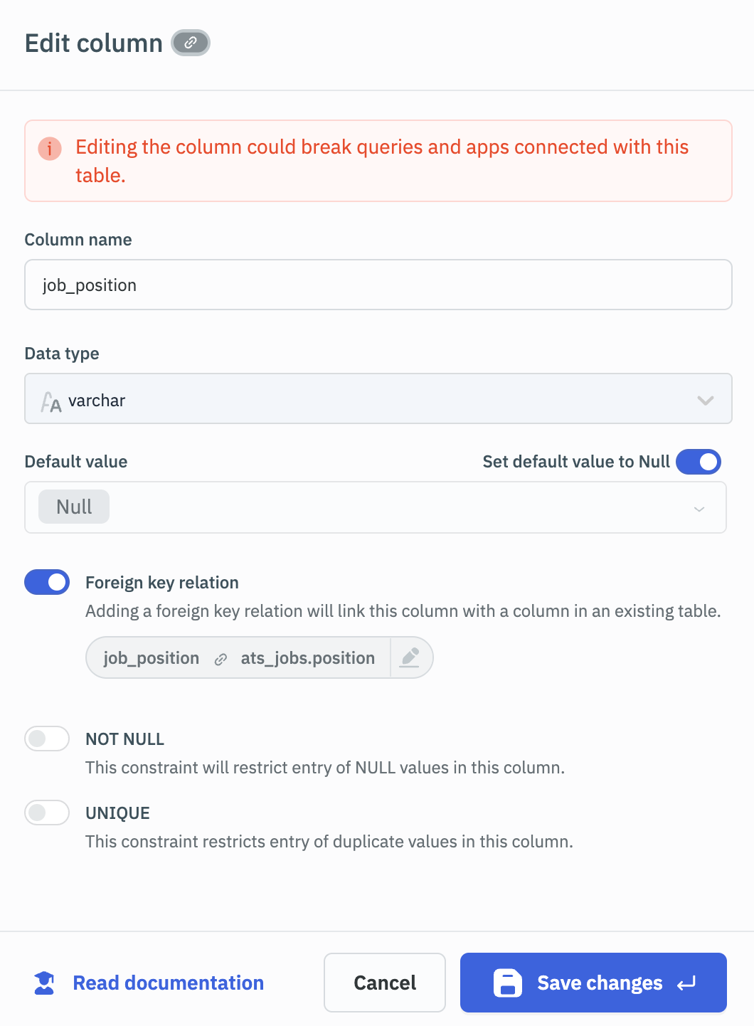 Default value Null