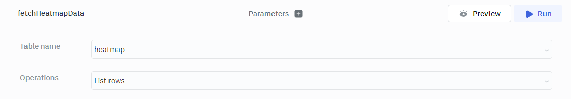 Fetch Data Query