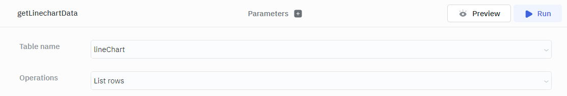 Fetch Data Query