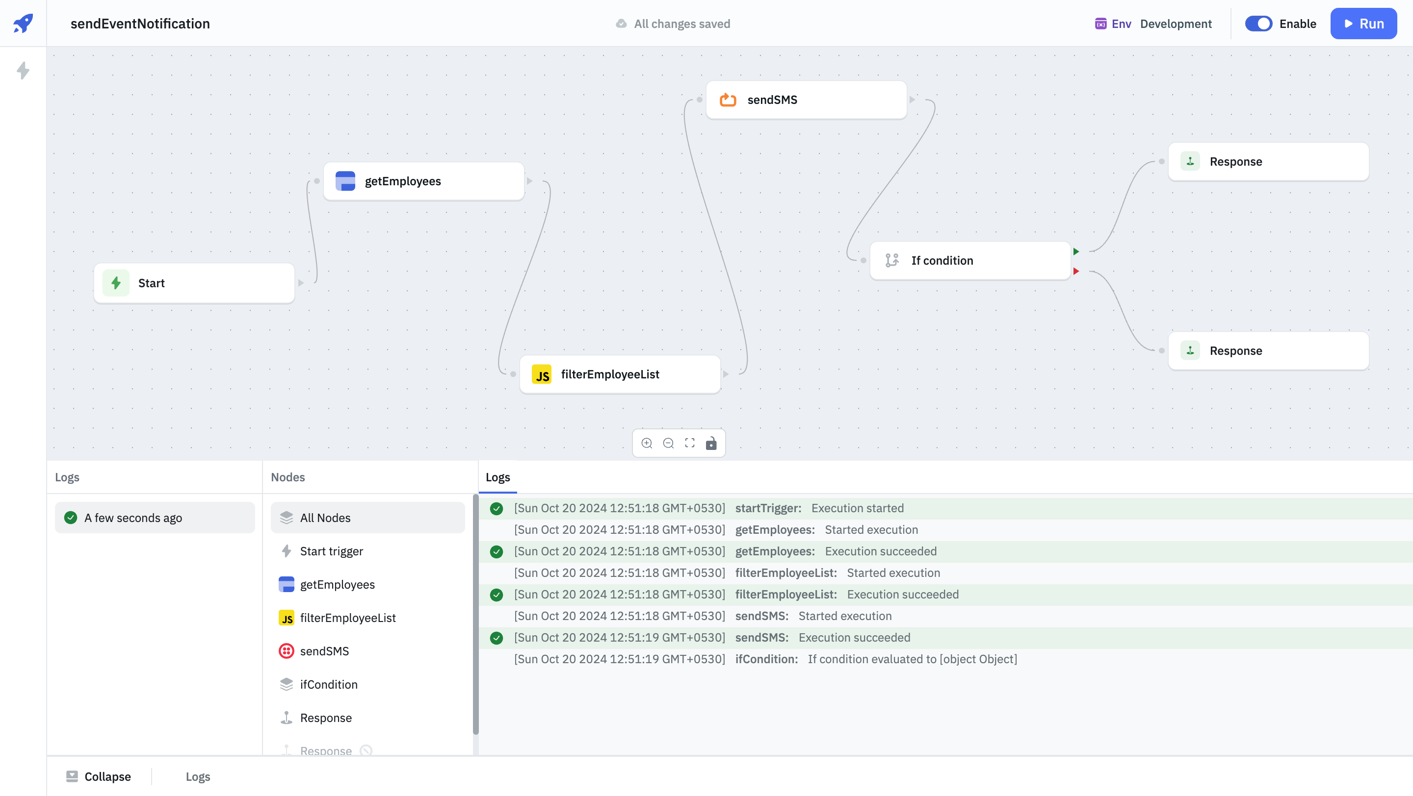 Executing The Workflow