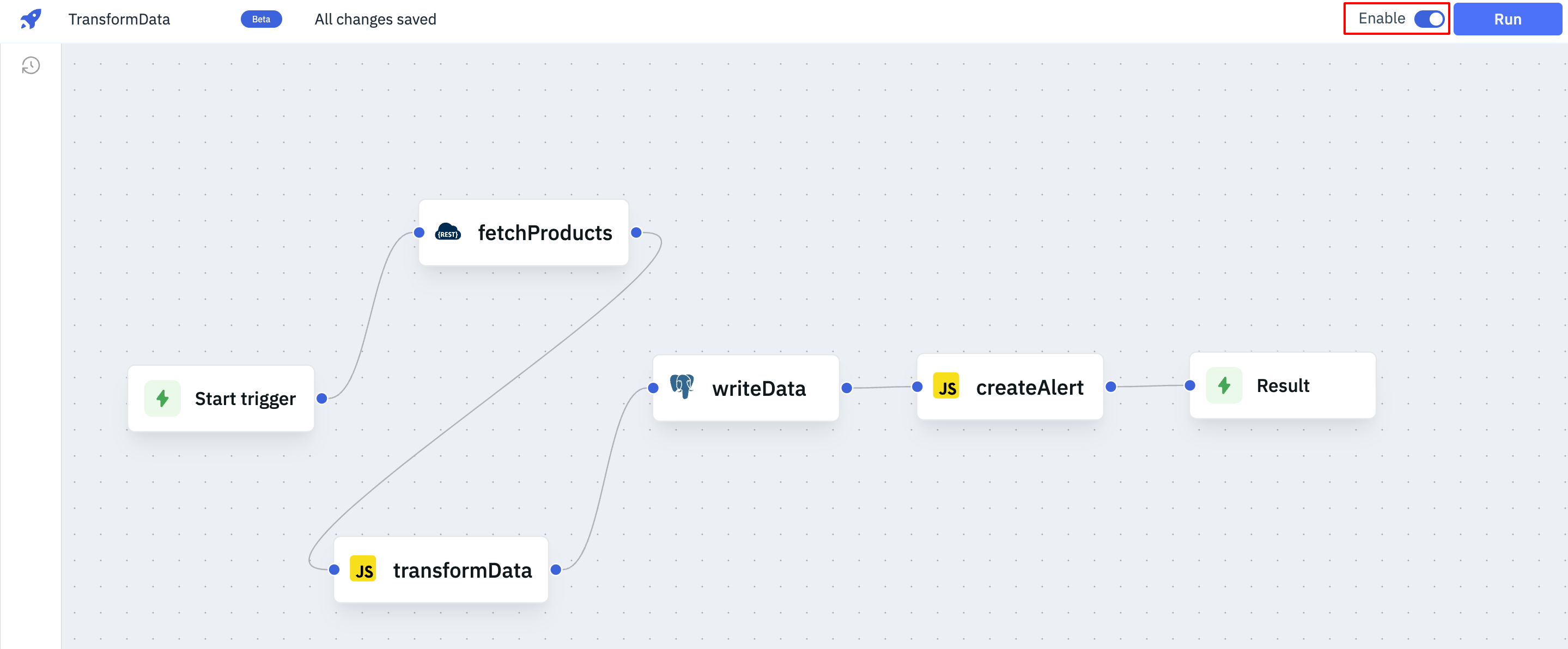 Workflows Disable