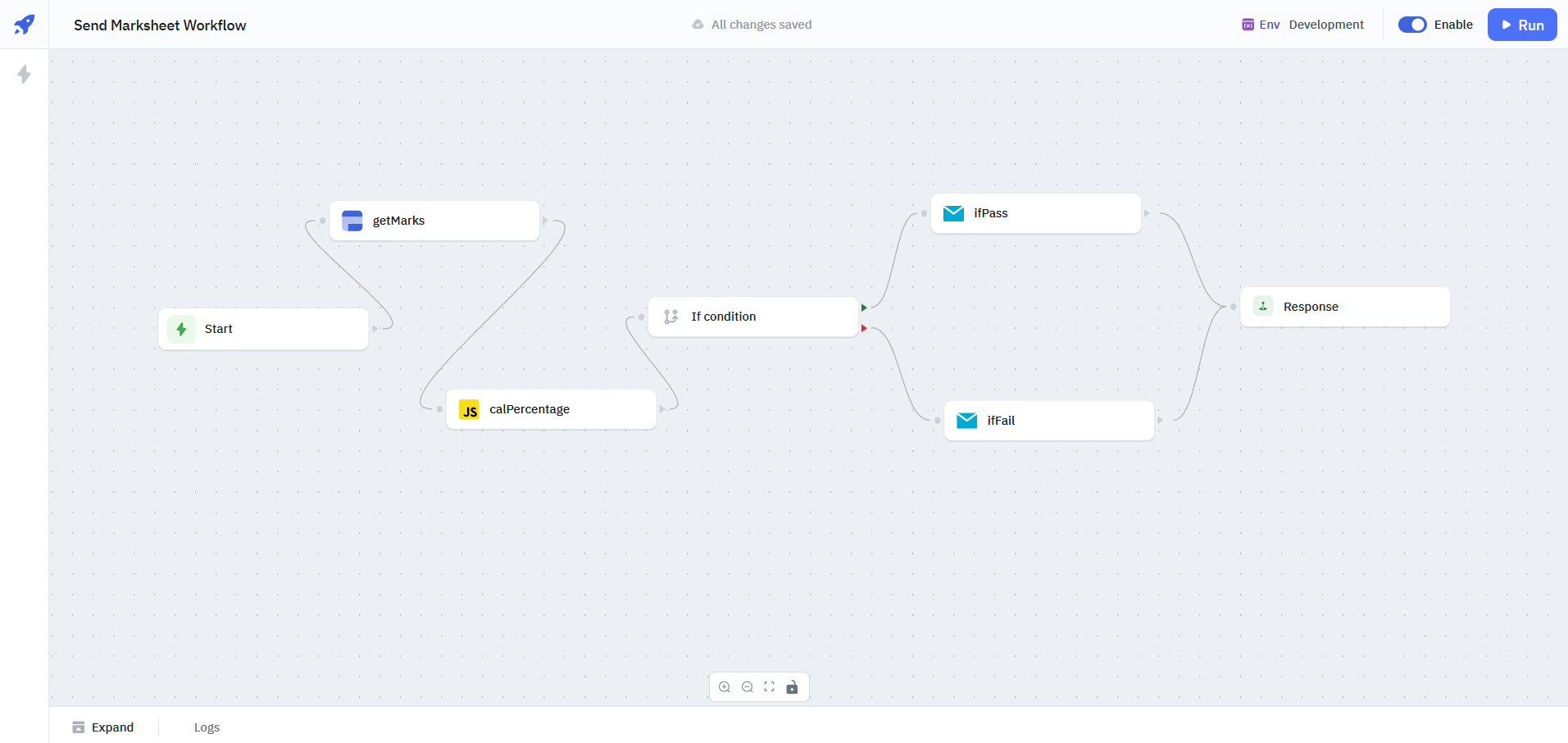 Configure workflow